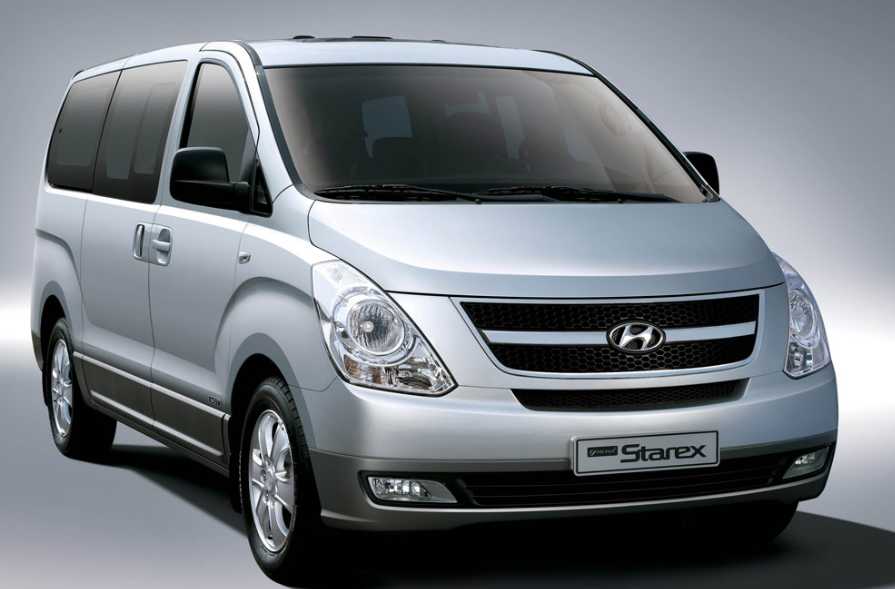 New and used Hyundai H1 price in Ghana